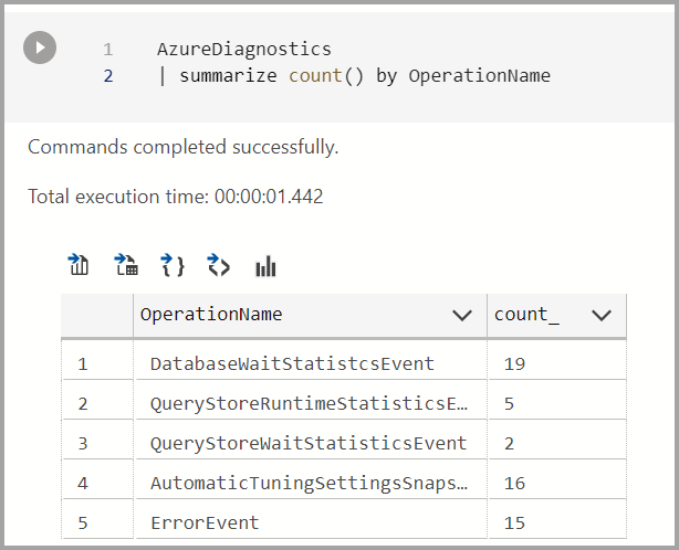 azure diagnostics summarize code cell results